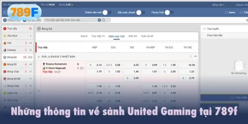 Những thông tin về sảnh United Gaming tại 789f